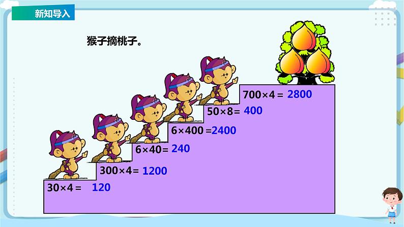 苏教版三上第一单元第三课时《两、三位数乘一位数(不进位)的笔算》课件第2页