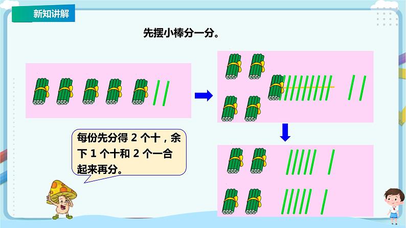苏教版三上第四单元第四课时《两、三位数除以一位数(首位不能整除)的笔算》课件第6页