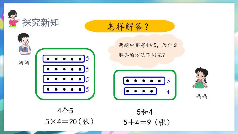 数学人教版二上 四、表内乘法(一) 2.6 解决问题 PPT课件03