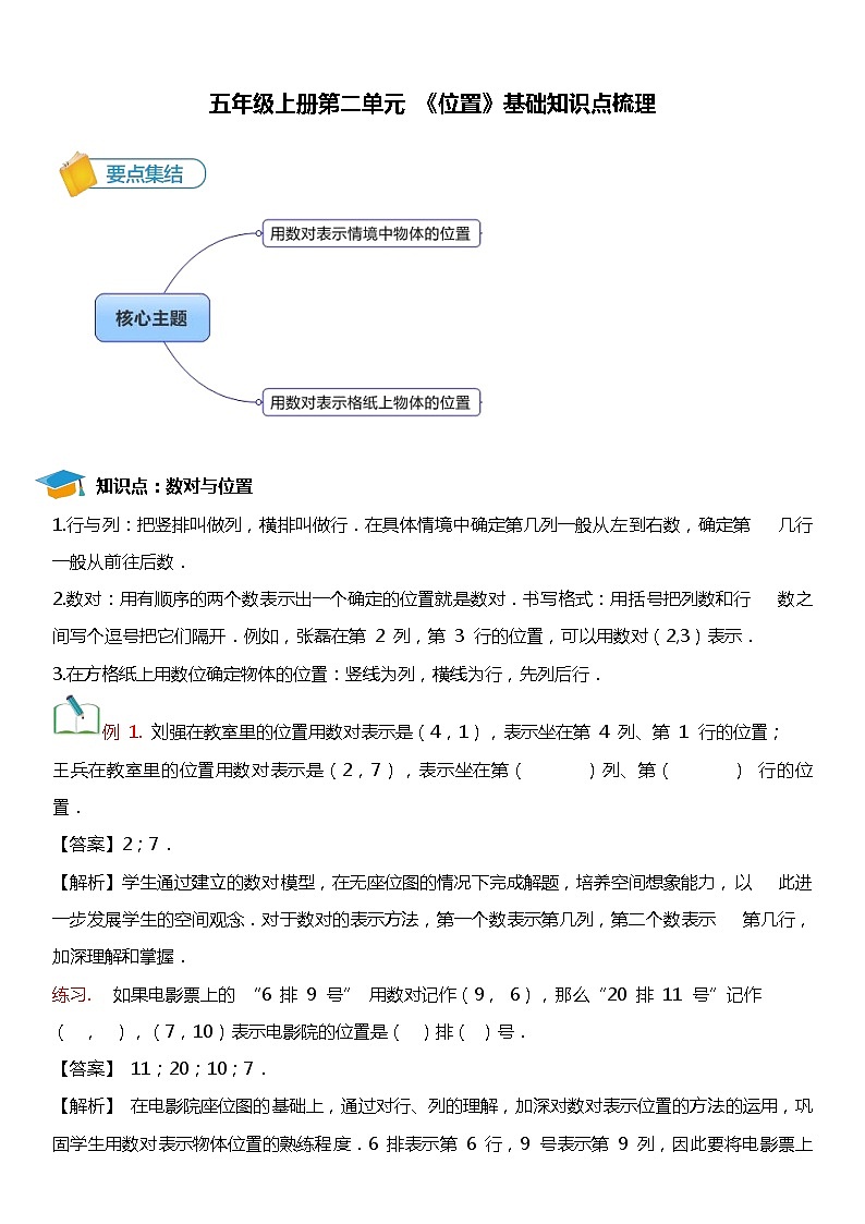 人教版数学五年级上册第二单元《位置》基础知识点梳理01