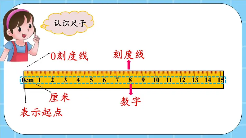 第一单元  认识厘米和米1.1 认识厘米 课件07