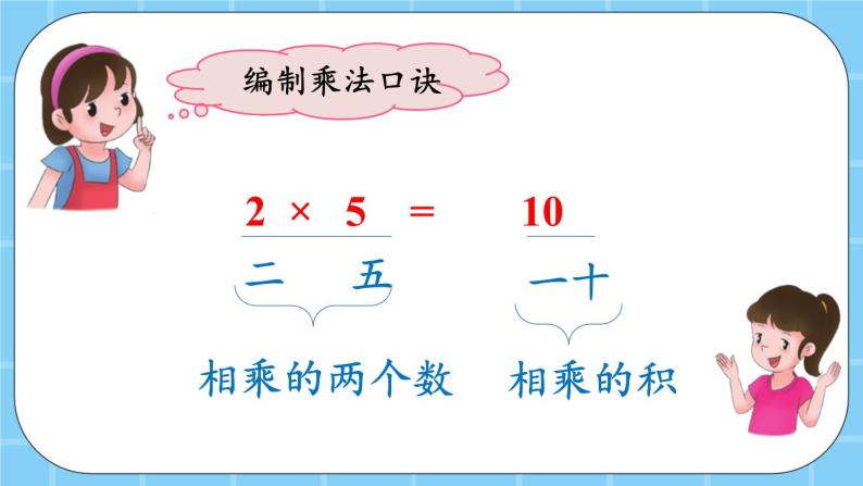 第二单元  表内乘法和除法（一）2.2.1 2的乘法口诀 课件07