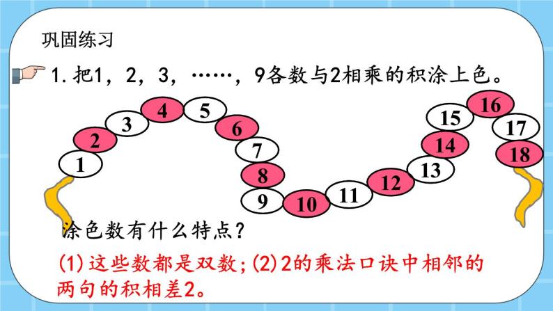 第二单元  表内乘法和除法（一）2.2.2 练习三 课件04