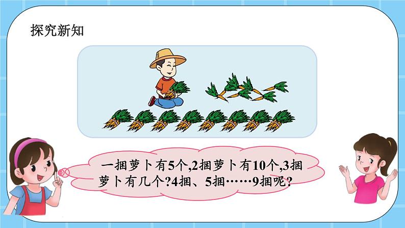 第二单元 表内乘法和除法(一)2.2.3 5的乘法口诀 课件03