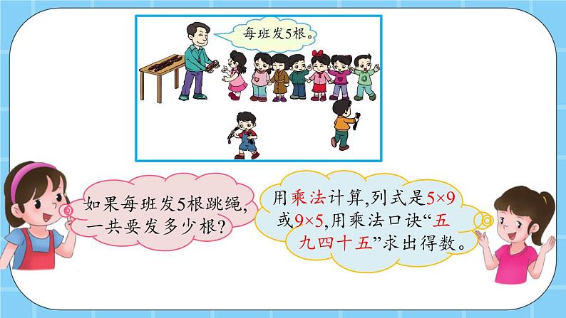 第二单元 表内乘法和除法(一)2.2.5 解决简单的实际问题 课件06
