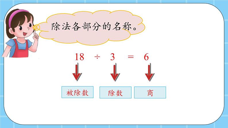 第二单元 表内乘法和除法(一)2.3.4 除法的含义、除法算式各部分名称 课件06
