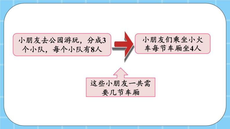 第五单元  表内乘法和除法（二）5.3.1 乘除混合运算 课件04