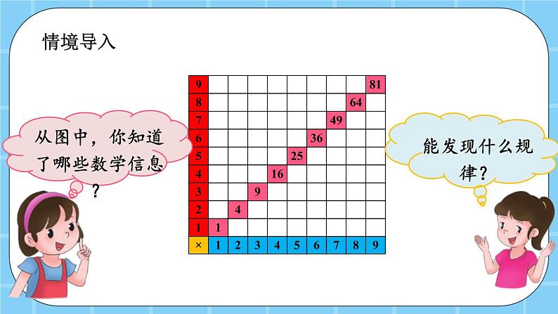 第六单元 数学百花园6.1 有趣的数 课件第2页