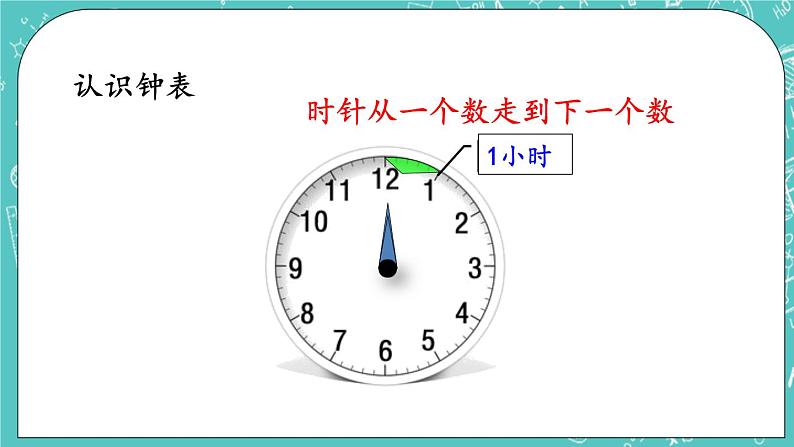第八单元 时、分、秒的认识8.1 时、分的认识 课件+素材07