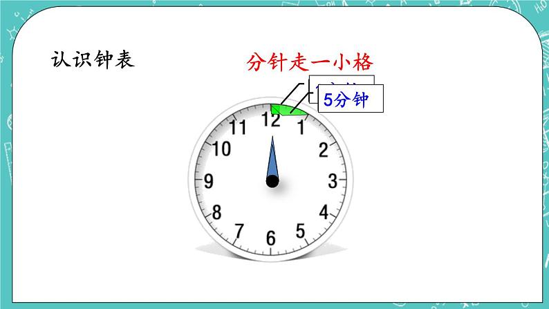 第八单元 时、分、秒的认识8.1 时、分的认识 课件+素材08