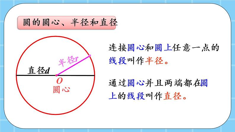 第五单元 圆5.6 整理与复习 课件04