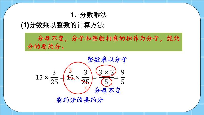 第八单元 总复习8.2 分数乘、除法 课件第4页