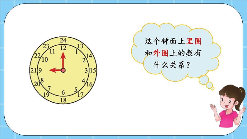 第七单元 24时记时法7.1 用24时记时法表示时间 课件05