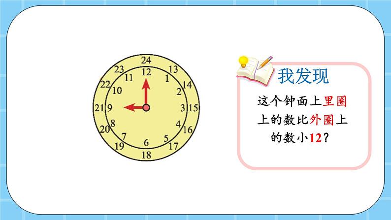 第七单元 24时记时法7.1 用24时记时法表示时间 课件06