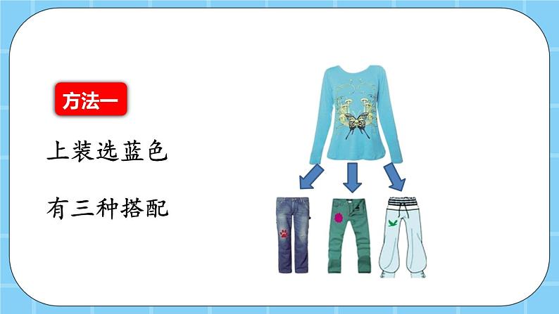 第八单元 数学百花园8.2 合理搭配 课件04