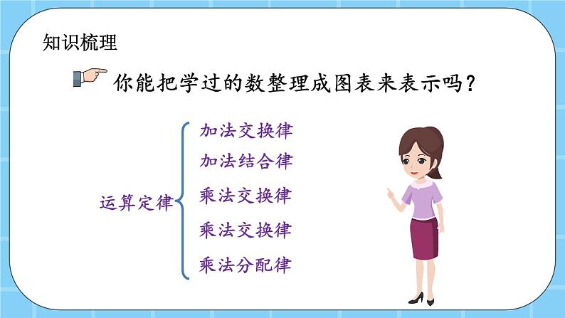 第三单元 运算定律3.3 整理与复习 课件03