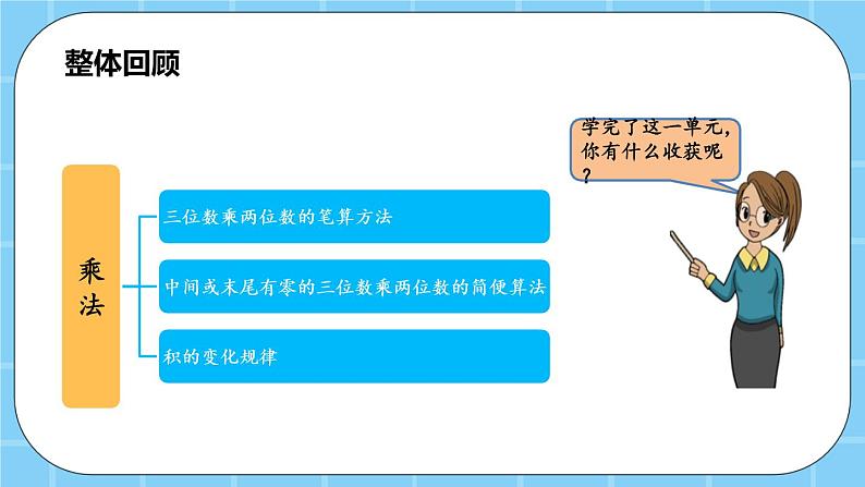 第二单元 乘法2.5 整理与复习 课件第2页