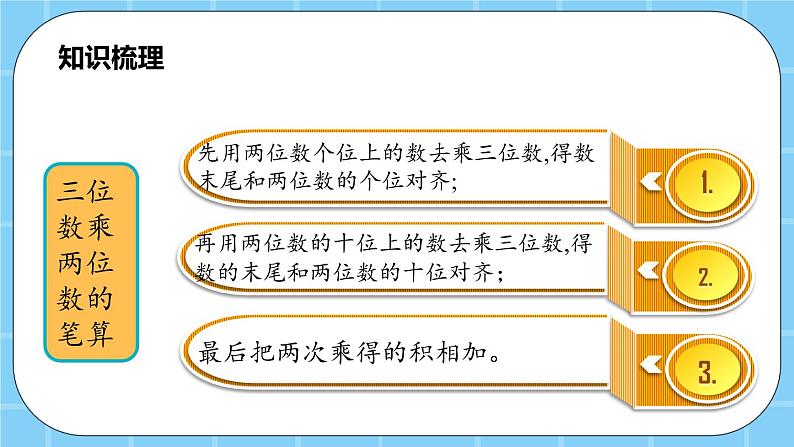 第二单元 乘法2.5 整理与复习 课件第3页