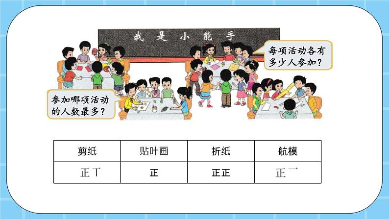 第八单元 条形统计图8.1 条形统计图 课件第4页