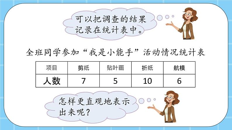 第八单元 条形统计图8.1 条形统计图 课件第6页