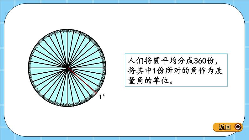 第四单元 线与角4.2.1 角的度量 课件第5页