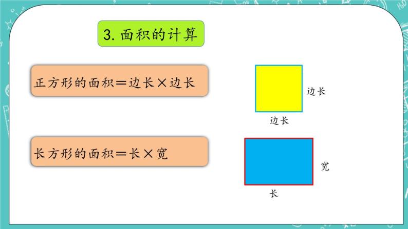 第五单元 长方形与正方形的面积5.8 整理和复习 课件05