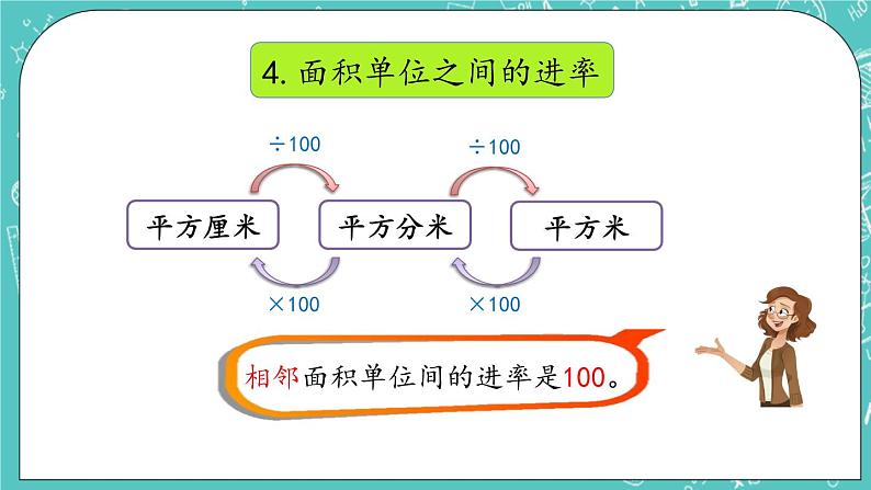 第五单元 长方形与正方形的面积5.8 整理和复习 课件06