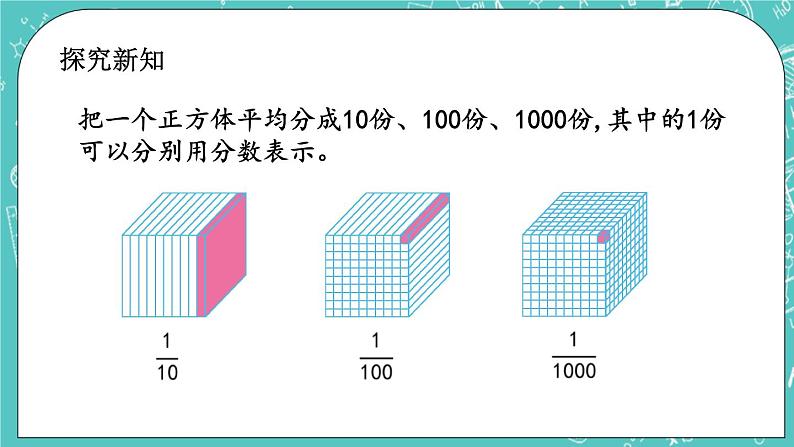 第一单元 小数1.1 计数单位,相邻两个计数单位的进率 课件第3页