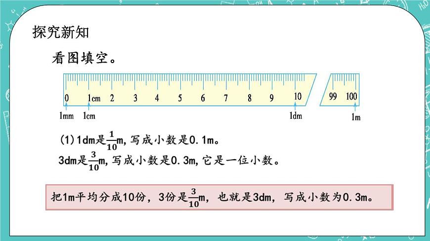 第一單元 小數(shù)1.2 小數(shù)的意義 課件第3頁