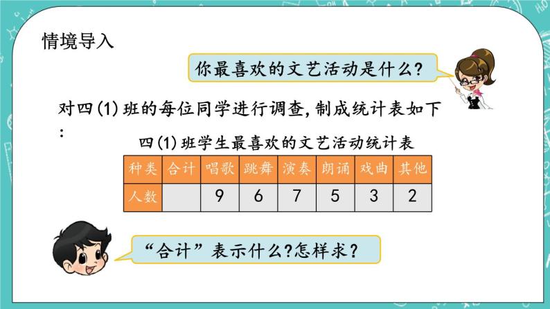 第七单元 统计表7.1 统计表 课件02