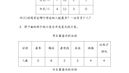 小学数学北京版四年级下册九 总复习优秀练习题