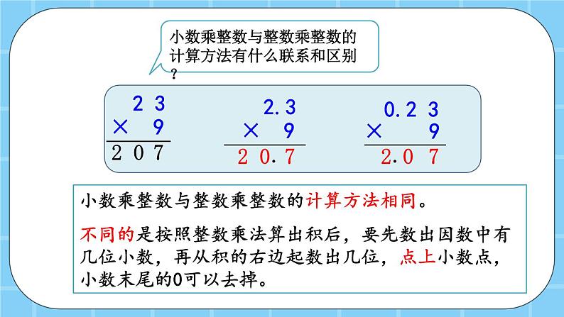第一单元 小数乘法1.1.3 练习一 课件第3页