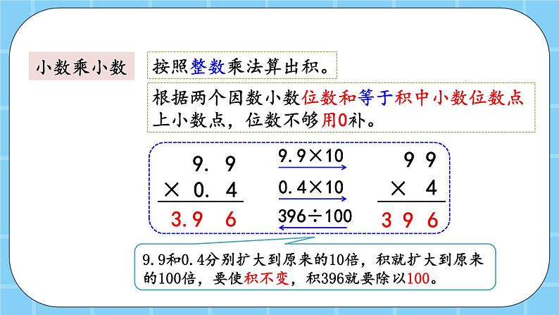 第一单元 小数乘法1.1.3 练习一 课件第4页
