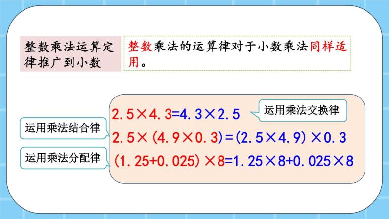 第一单元  小数乘法1.2.3 练习三 课件03