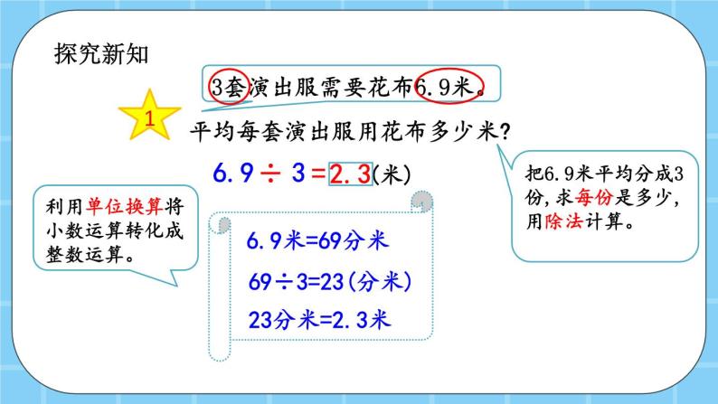 第二单元  小数除法2.1.1 小数除以整数 课件03