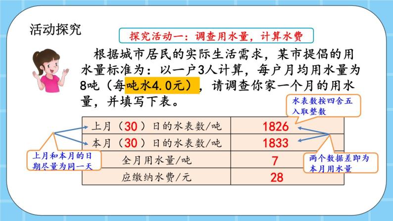 第二单元  小数除法2.5 节约用水 课件05