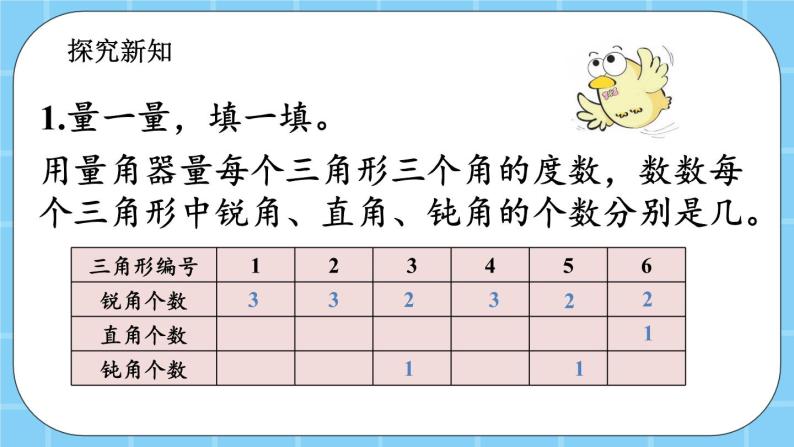 第三单元  平行四边形、梯形和三角形3.3.2 三角形的分类 课件03