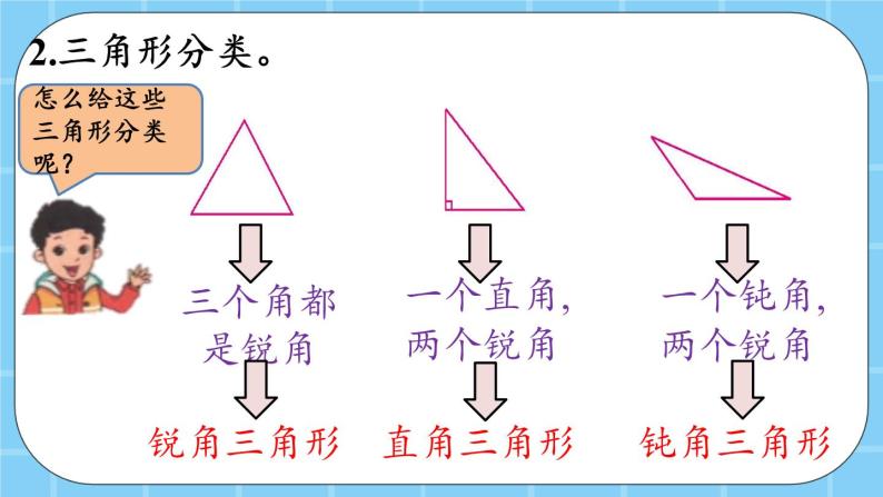 第三单元  平行四边形、梯形和三角形3.3.2 三角形的分类 课件04