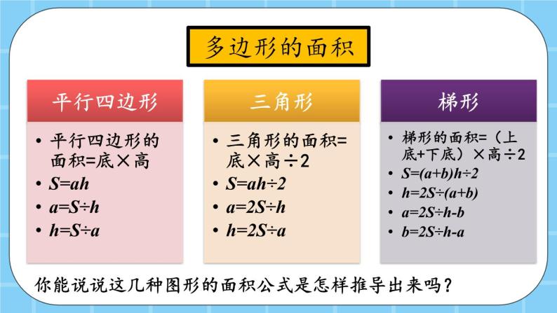 第三单元  平行四边形、梯形和三角形3.6 整理与复习 课件04