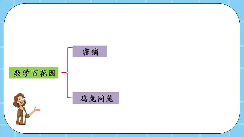 第七单元 总复习7.2 方程、数学百花园 课件04