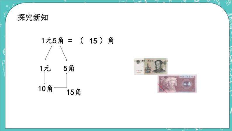 第三单元 认识人民币3.2 人民币单位间稍复杂的换算 课件03