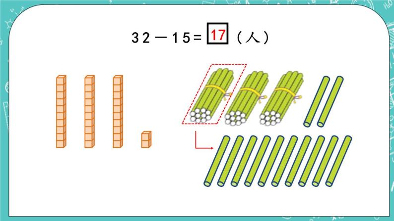 第四单元 加法和减法（二）4.6 两位数减两位数(退位) 课件04