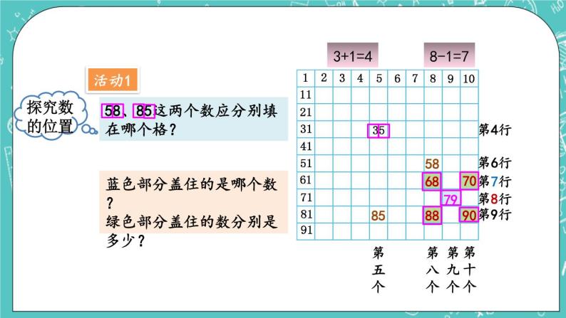 第七单元 数学百花园7.1 百数表 课件04