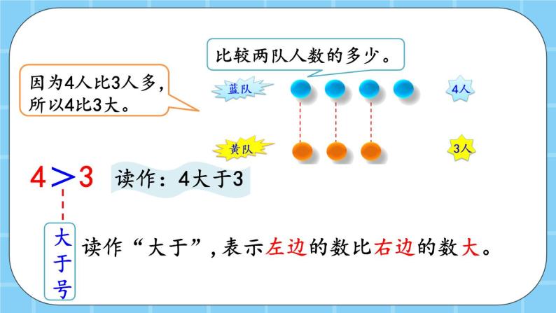 第三单元  认识10以内的数3.3 大于、小于和等于 课件04