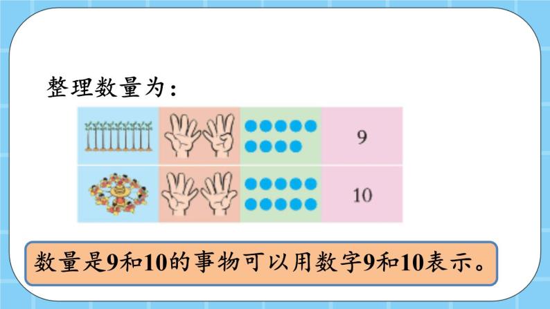 第三单元  认识10以内的数3.6 认识9和10 课件04