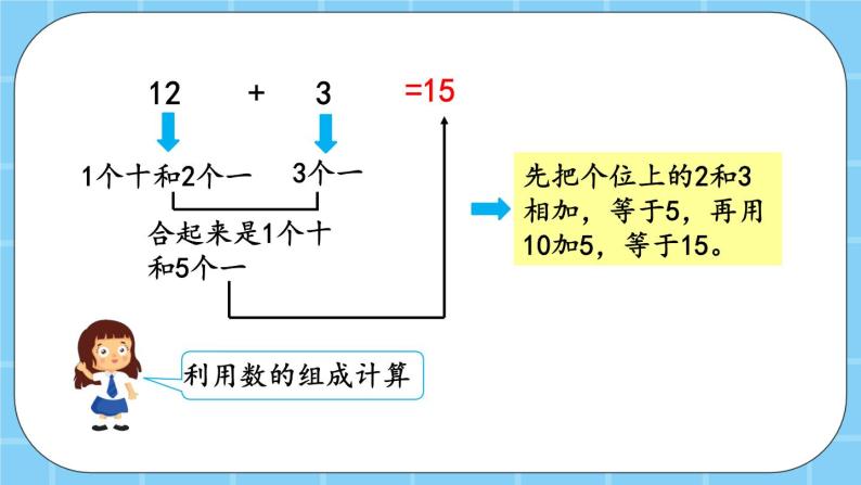 第七单元  认识11-20各数7.4 20以内数的不进位加法和减法 课件07