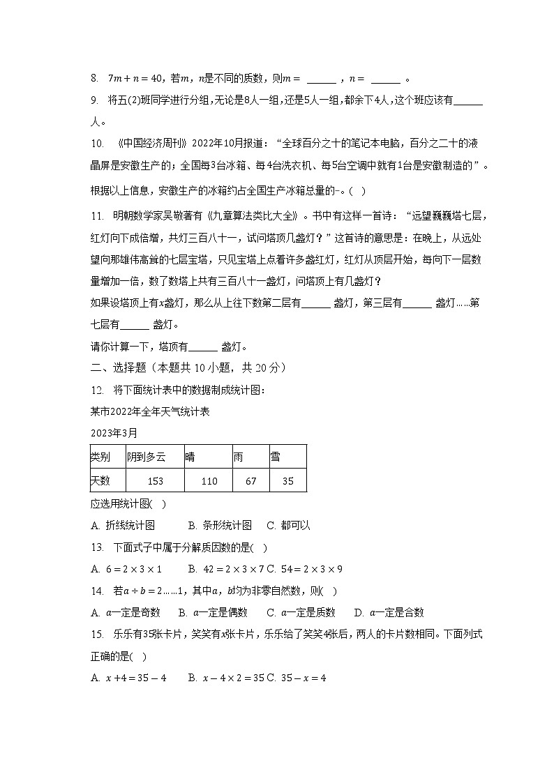 2022-2023学年安徽省合肥市新站区五年级(下)期中数学试卷(含解析)02