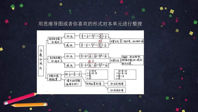 0623【同步配套】五年级下册数学 教案+课件+任务单-分数加减混合运算(四) 人教版05