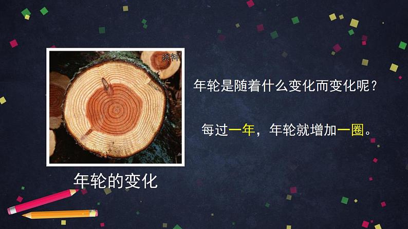 0522六年级数学(人教版)-变化的量-2PPT课件第3页