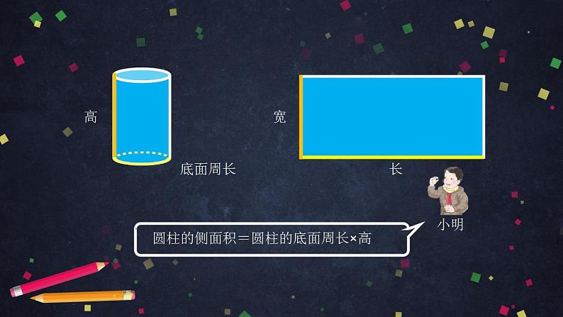 0513六年级数学(人教版)-圆柱的表面积(二)-2PPT课件_1-N第4页